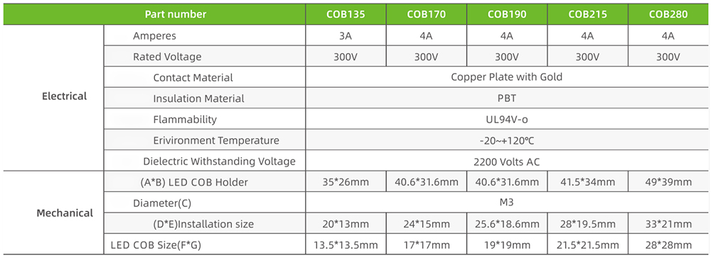 LUMINAIRE-CONNECTOR-5.jpg