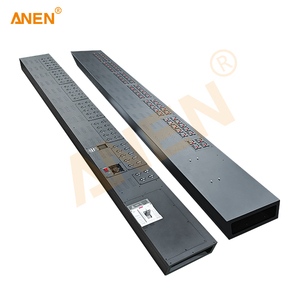 C19 Smart PDU 64-Port 400A: Ultimate Power Distribution Solution for Cryptomining