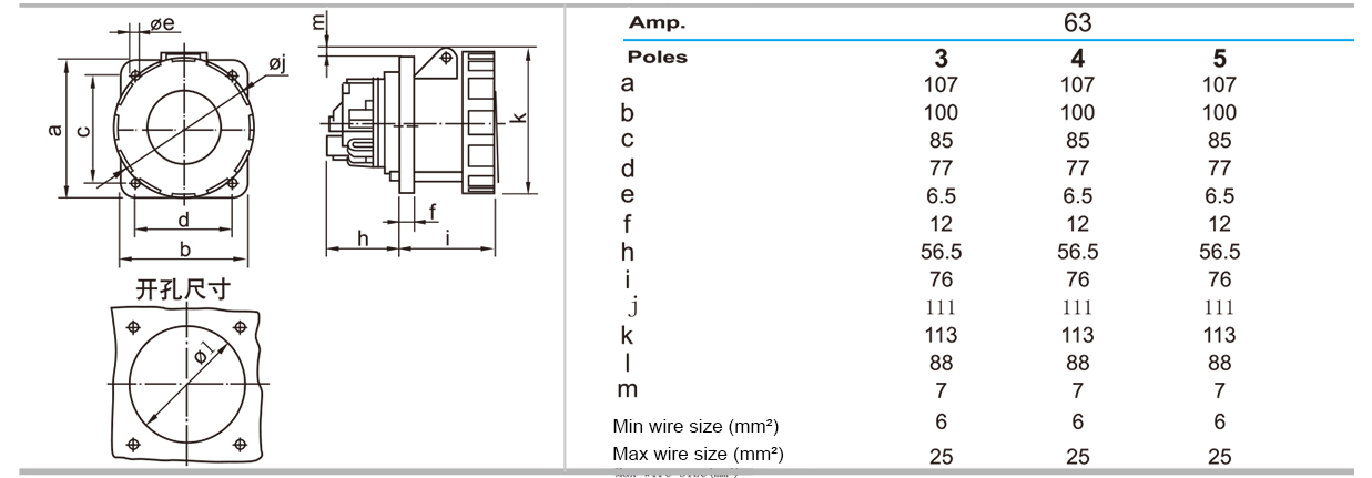 Panel-Mount-Receptacle-2.jpg