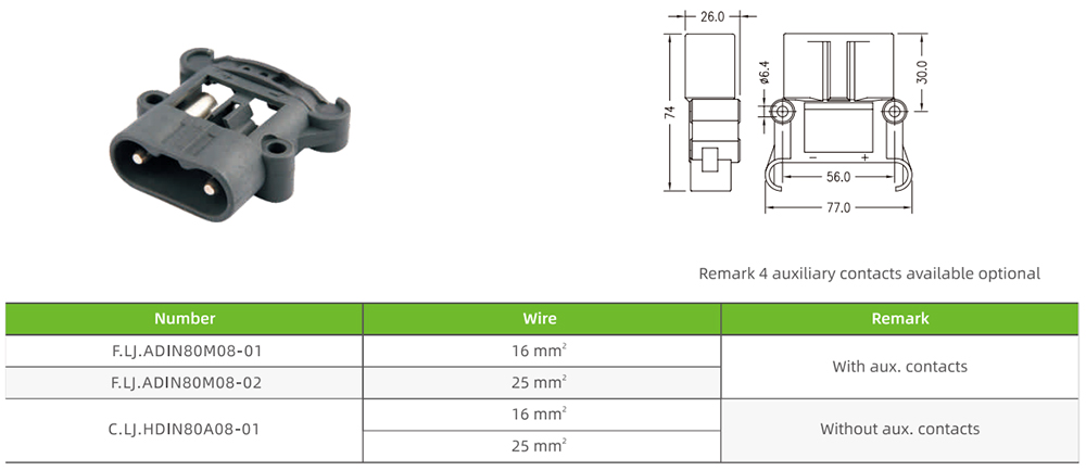 Euro-DIN-connectors-4.jpg
