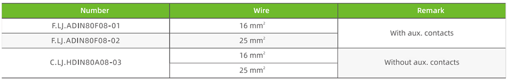 Euro-DIN-connectors-3.jpg