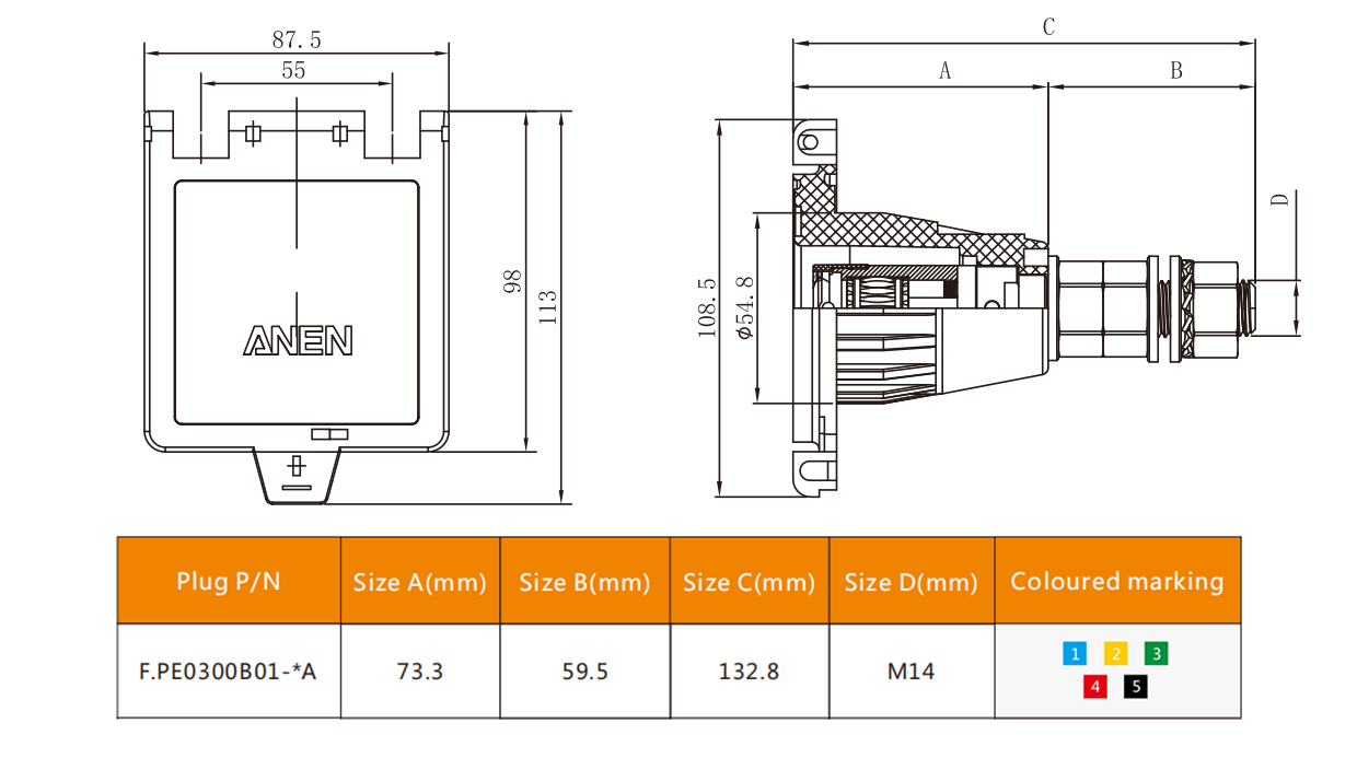 300V-Panel-socket-7.jpg