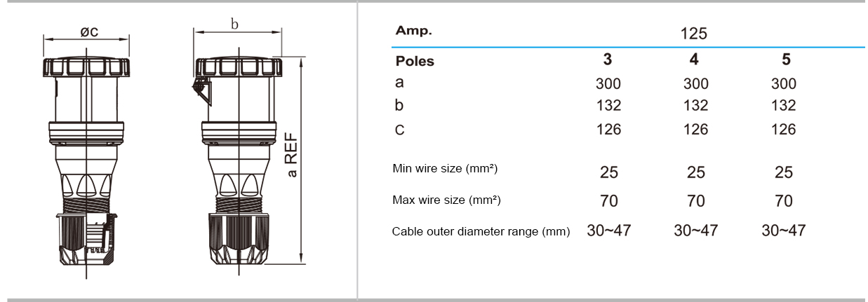 125A-connector-2.jpg