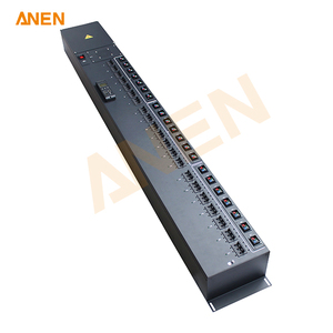 21 PORT PA45 150A SMART PDU – Empowering Crypto Mining and Data Centers with Unmatched Power Efficiency