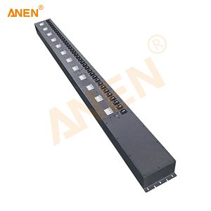 36 PORTS PA45 BASIC PDU: The Ultimate Power Distribution Unit for Crypto Mining