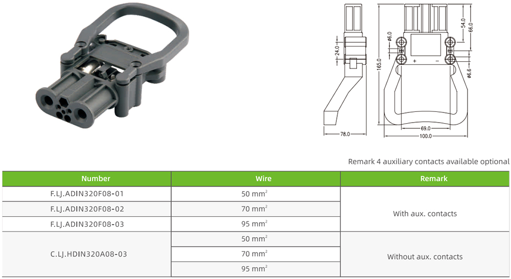 battery-forklift-connectors.jpg