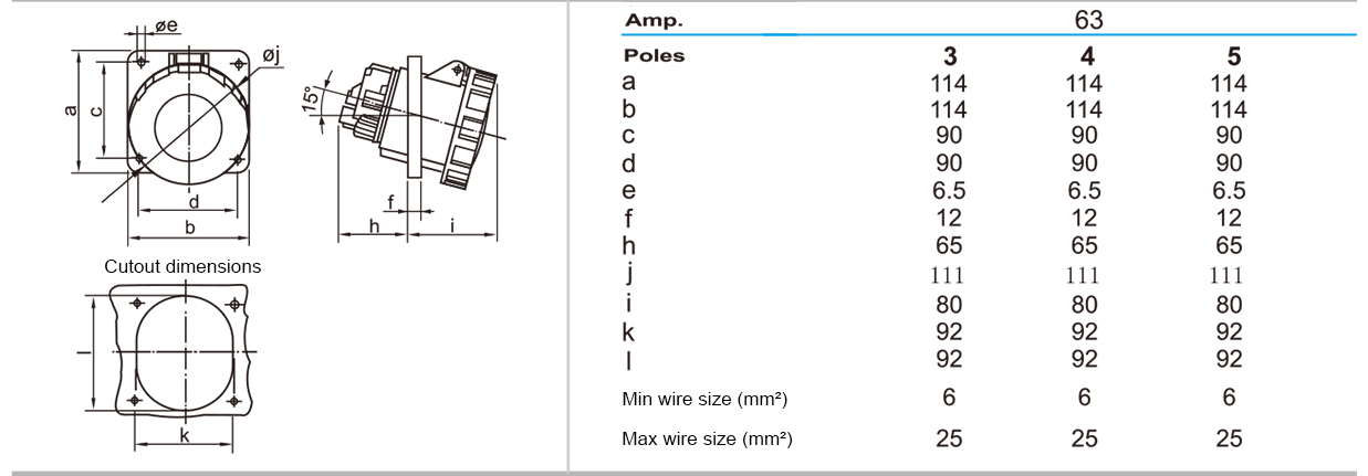 Angled-Panel-Mount-Receptacle-3.jpg