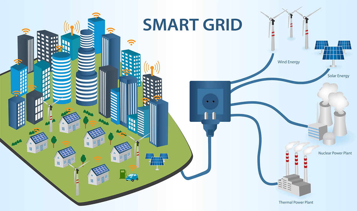 Smart-Grid-2.jpg