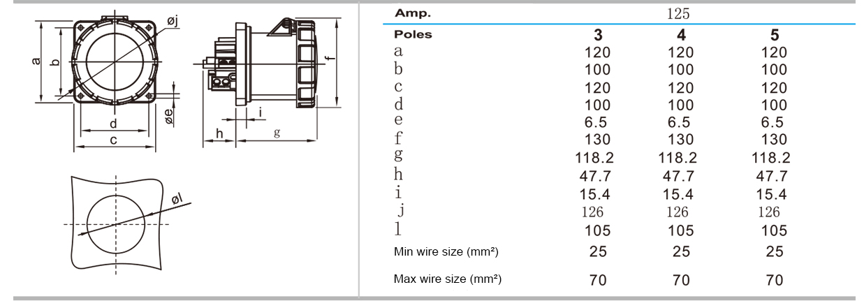 Panel-Mount-Receptacle.jpg