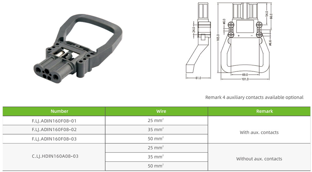 forklift-battery-connector.jpg