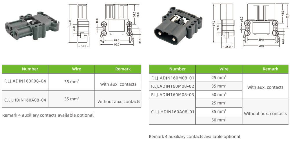 forklift-battery-connector-1.jpg