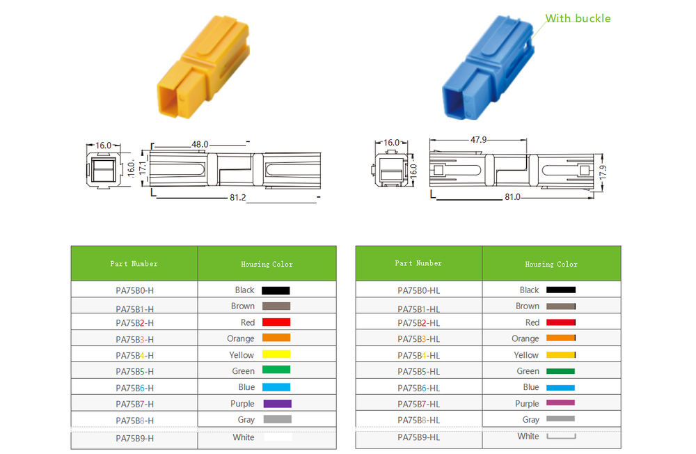 Powerpole-connector-details.jpg