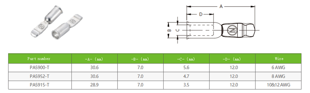 Powerpole-connector-details-3.jpg
